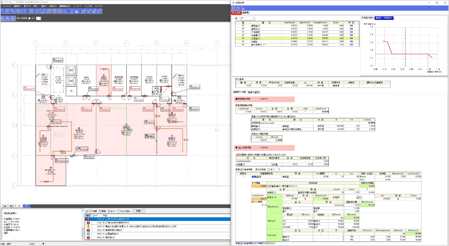 ルートB1、ルートB2に対応 B2の結果　解説イメージ