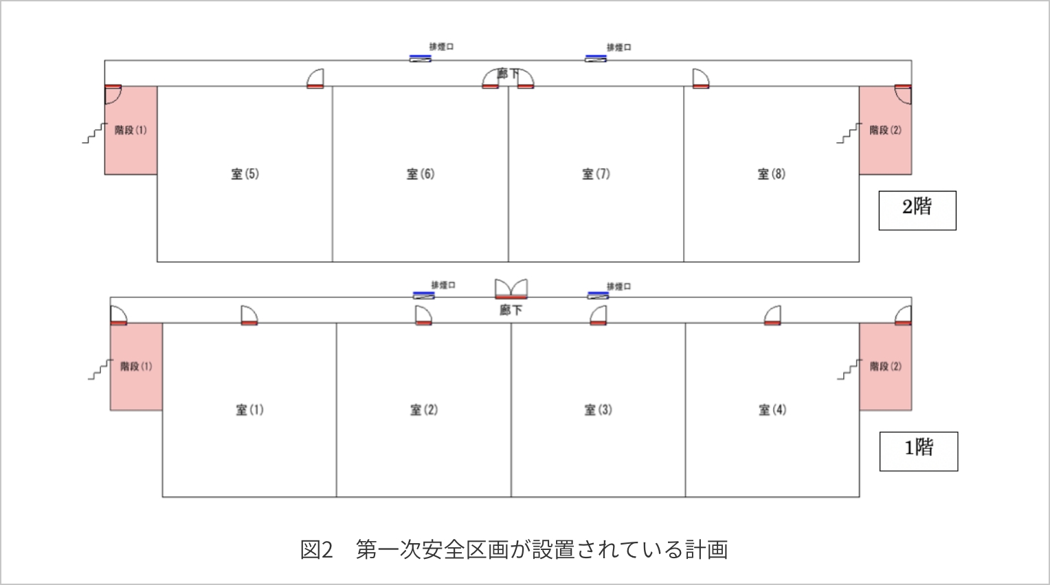 図2　第一次安全区画が設置されている計画