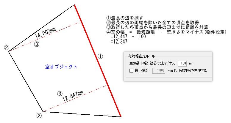 室幅の算定.jpg